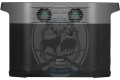 Зарядна станція EcoFlow DELTA Max 2000 